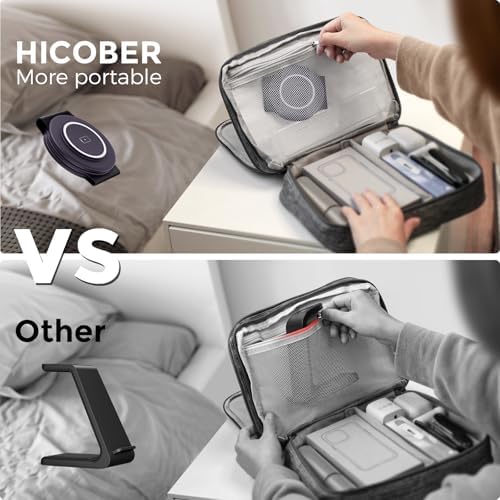 HICOBER 3-in-1 Wireless Charging Station for iPhone, Watch, AirPods, Purple - Image 5