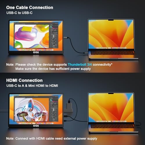 QQH Portable Monitor, 15.6" Portable Travel Monitor for Laptop 1080P FHD IPS Second Screen, USB C HDMI External Gaming Monitor Display for Computer Phone PC PS4 PS5 Xbox Switch (Z1-9) - Image 6