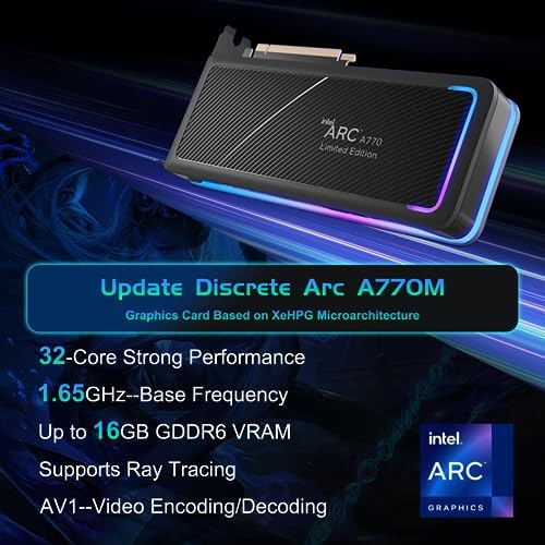Intel NUC 12 Enthusiast Gaming Mini PC for NUC12SNKi72 Serpent Canyon - Image 4