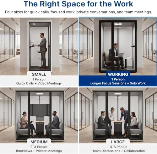 Uncaged Ergonomics Working Office Pod, 1-Person Acoustic Office Phone Booth with Ventilation, LED Lighting and Power, Black - Image 5
