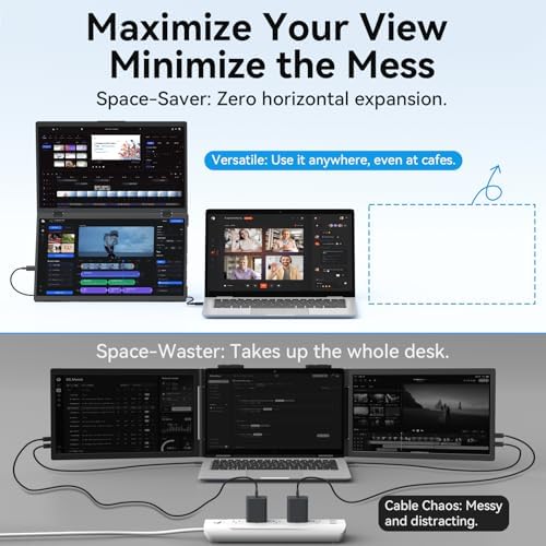 MAGICRAVEN Portable Dual Monitor for Laptop, Foldable Laptop Screen Extender, Plug & Play No Driver, 1080P FHD IPS 100Hz Triple Screen for Travel & Office, Compatible with Mac, Windows -18.5" - Image 2