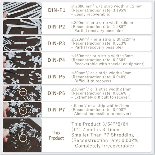 Professional Commercial Paper Shredder P-7 Security Micro-Cut - Image 3