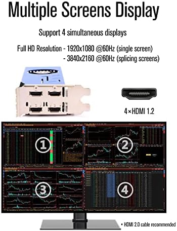 GT 730 2GB DDR3 64-Bit Graphics Card - Image 2
