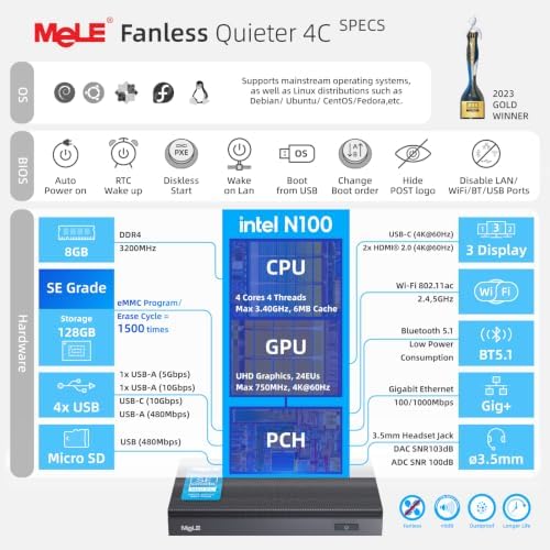 MeLE SE Grade Quieter 4C Fanless Mini PC N100 (up to 3.4GHz 8GB 128GB - Image 3