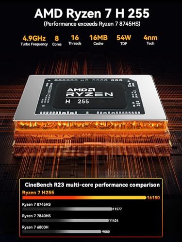 GMKtec K12 Gaming Mini PC Oculink AMD Ryzen 7 H 255 (Upgraded 8745HS) 32GB DDR5 RAM 512GB SSD, Desktop Computer Radeon 780M Graphics, 3X M.2 2280 Storage Expansion, Dual NIC 2.5G, HDMI 2.1, USB4 - Image 4