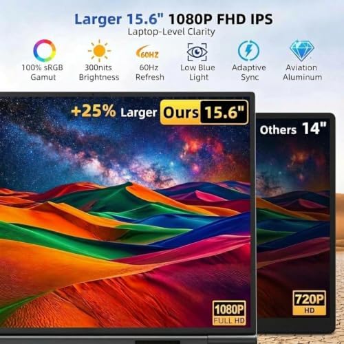 Leudaich 15.6" Laptop Screen Extender, Clamp-On Vertical Dual FHD 1080P Portable Dual Monitor, Vertical Screen Extender Plug & Play for Windows/Mac/Android/Gaming, Fits 13-17" Laptops - Image 2