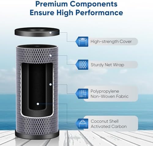 PUREPLUS 10"x4.5" Whole House Water Filter Kit, String Wound & Carbon - Image 2