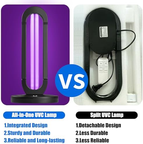 38W UV Light UVC Lamp | 265nm Air & Surface Refreshment | One-Piece Construction, 3-Stage Timer, Remote + Manual Control w/Buzzer | Avoid Exposure (with Ozone) - Image 2