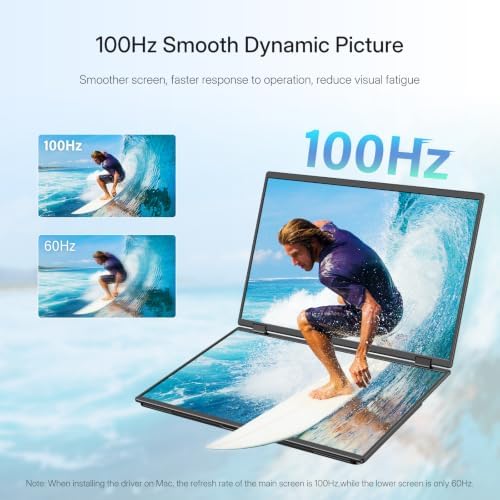 InnoView 18.5" 100Hz Dual Portable Monitor Built-in Speakers 115% sRGB 315°Adjustable Dual Stacked Folding Monitor (Wins/Mac) 1080P Laptop Screen Extender for Laptop(No Driver Needed) - Image 3