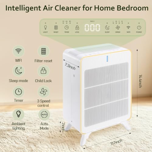 Smart WiFi Air Purifiers for Home Large Room Up to 2450 Ft², White - Image 6
