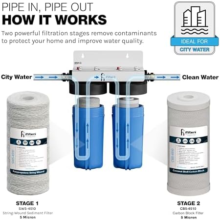 iFilters Whole House Filtration System Complete Dual Stage Sediment Chlorine Taste Odor VOC's, 1" Ports, Multicolor - Image 6