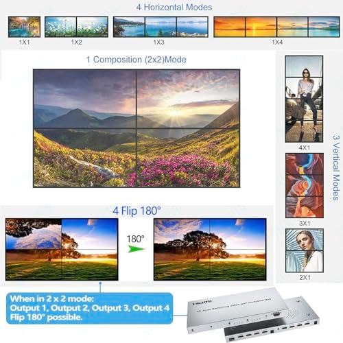 4k Video Wall Controller 4X4 Matrix Switch Splitter 4 HDMI in 4 HDMI Out Switcher 3.5mm Output Audio Support Auto Switching IR Remote RS232 180° flip 12 Splicing Modes 2x2 1x2 1x3 1x4 2x1 3x1 4x1 etc - Image 4