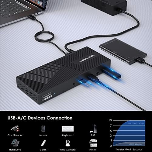 WAVLINK USB C Docking Station 4K@60Hz 3 Monitor for Mac(M1-M5,Neo),Windows - Image 6