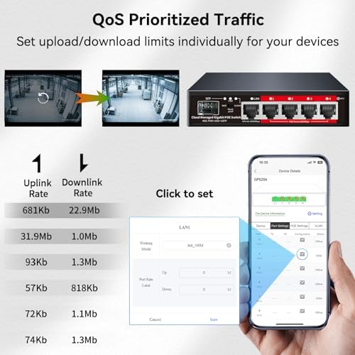 Poe Switch, 5 Port Gigabit PoE+ Switch, Easy Managed Gigabit Ethernet Switch, 4 Poe Ports @52W, 1 Uplink Ports, 1 SFP Slot, APP Smart Managed, Overload Protection w/ Port - Image 4