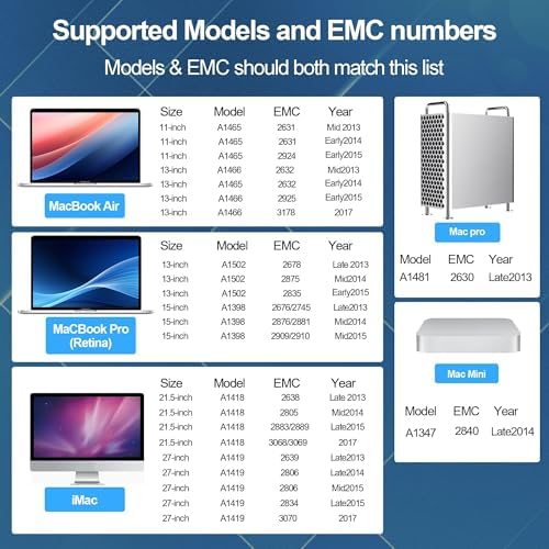 MAC SSD 256GB Compatible with Apple MacBook Air A1465 A1466(Mid 2013-2017), MacBook Pro Retina A1398 A1502 (2013-2015), M.2 NVMe Solid State Drive - Image 3