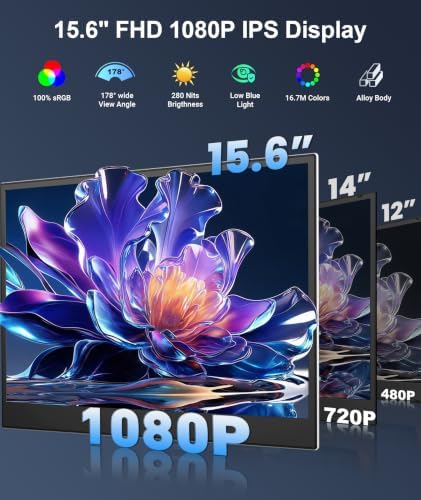 15.6" Laptop Screen Extender, FHD 1080P IPS Triple Portable Monitor - Image 2