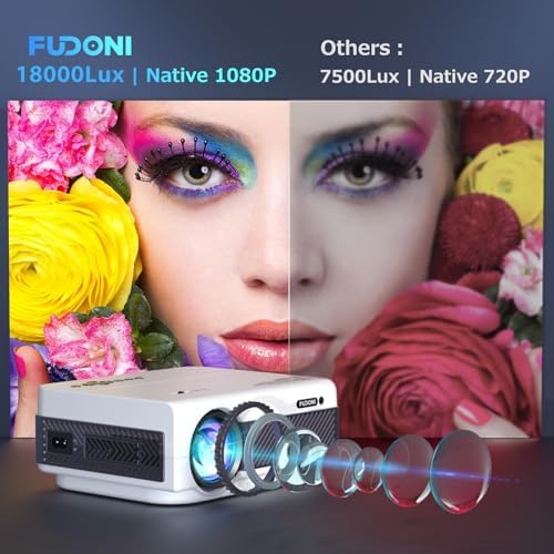 FUDONI Native 1080P WiFi Bluetooth Projector, Built-in Speaker, Portable - Image 2