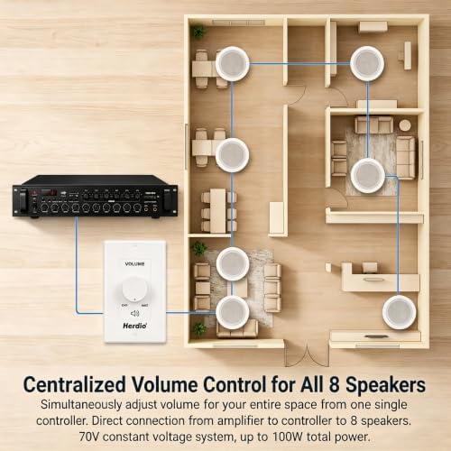 Herdio 180W 70V Commercial Bluetooth Amplifier System with 8-Pack 6 Inch Ceiling Speakers, USB/SD/Optical/Mic Inputs, 15W/7.5W/3W Adjustable Taps for Restaurant Bar Cafe Office - Image 2