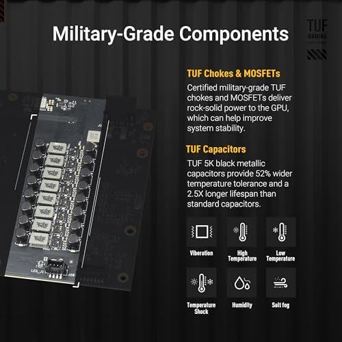 ASUS TUF Gaming GeForce RTX ™ 5080 16GB GDDR7 BTF OC Edition Gaming Graphics Card (PCIe® 5.0, HDMI®/DP 2.1, 3.6-Slot, Military-Grade Components, Detachable GC-HPWR Adapter) - Image 3