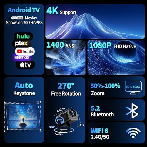 [Projector 2026 Upgraded] Mini Projector Support 4K 1080P Auto Keystone 270°Rotatable with WiFi 6 and Bluetooth 5.2 Projector Portable Compatibile with HDMI/TV Stick/Memory Stick/Laptop,Black - Image 2