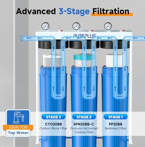 PUREPLUS 20" 3-Stage Whole House Water Filter, Sediment, GAC, Carbon Block - Image 2