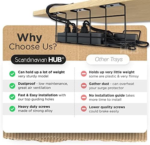 Scanfield Under Desk Cable Organizer Wire Tray, Set of 2x12 inch, Black - Image 6
