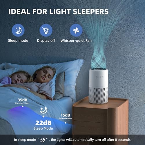 AromaRoom True HEPA Air Purifier for Bedroom, Baby Room - Image 4