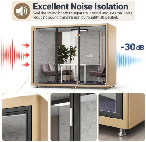 Soundproof Office Pod with 6 Person Enclosed Structure (Gold) - Image 3
