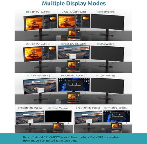 USB C Docking Station Dual Monitor,Tiergrade 16 in 1 Docking Station for MacBook, USB-C Windows Laptops with 4K HDMI, 2 DPS, 100W PD 3.0, 6 USB Ports, Mic/Audio, Mac OS Supports Extended Display - Image 5