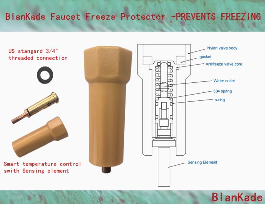 Outdoor Faucet Freeze Protector for Outdoor Faucets That are Exposed to Freezing Temperatures,Outdoor Faucet Freeze Protector| Durable Replacement for Faucet Covers for Winter ((2 Pack)) - Image 3