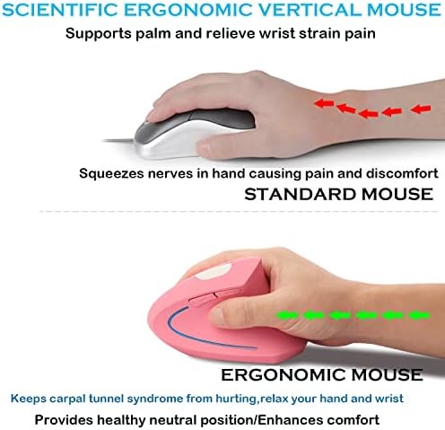 Wireless Mouse Ergonomic Vertical Mouse Ergo LED Light High Precision Optical Cordless Lightweight Mice Gift for Boy Girl Adults for PC Computer Laptop Mac Office,with Side Buttons, 800/1200/1600 DPI - Image 2