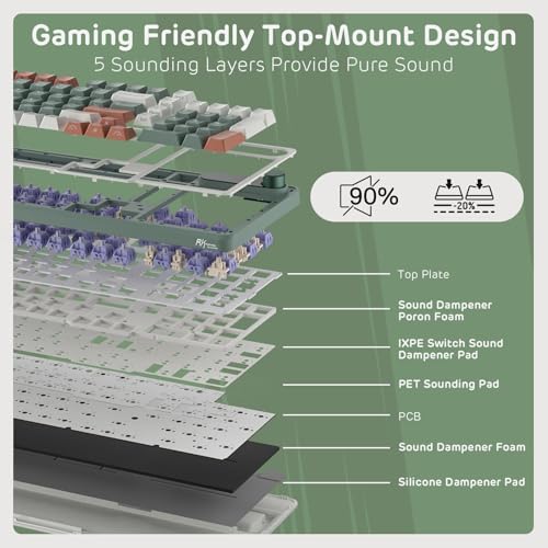 RK ROYAL KLUDGE S98 Wireless Mechanical Keyboard w/Smart Display & Knob - Image 5