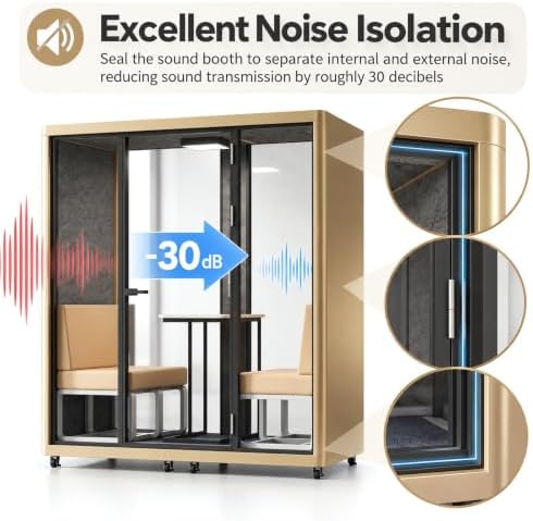 Soundproof Office Pod with 4 Person Gold Frame (Gold) - Image 3