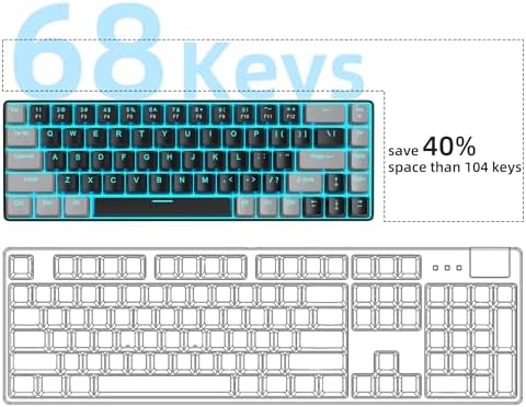 MageGee Portable 60% Mechanical Gaming Keyboard, MK-Box LED Backlit Compact 68 Keys Mini Wired Office Keyboard with Red Switch for Windows Laptop PC Mac - Black/Grey - Image 3