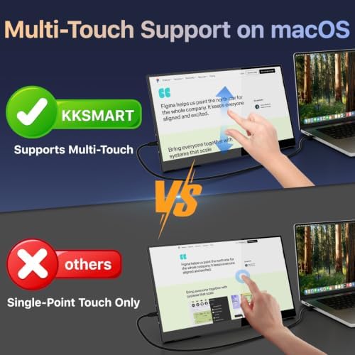 kksmart Portable Monitor for Laptop MacBook Surface PC Xbox PS5, Travel Monitor Second Screen for Laptop, HDMI USB-C VESA Compatible Built-in Speaker, 15.6inches - Image 4
