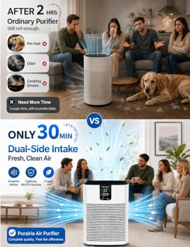 Air Purifier for Home Bedroom Office, HEPA Air Purifiers with 2 Filters - Image 3