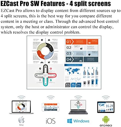 EZCast Pro Wireless Presentation System, HDMI Display Receiver, 4-to-1 Split Screen, MIMO 2T2R WiFi, Supports AirPlay & DLNA for Meeting Rooms, Classrooms & Projectors - Image 5