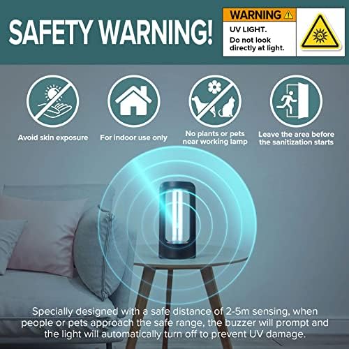 SANSI UV Sanitizer Light, 18W Ultraviolet Sanitizer, Portable 254nm Wavelength UVC Cleaning Lamp with 3-Level Timer and Remote Control, 99.99% UV Light Ozone Free for Whole Room (Pack of 2) - Image 5