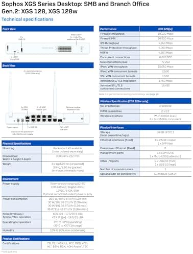 Sophos XGS 128 (Gen2) Network Security Appliance with 1 Year Standard Protection (XT128Z12ZZPCUS) | 9 x 2.5 GE Ports + 1 SFP | Enterprise Firewall, Advanced Threat Protection, SD-WAN - Image 3