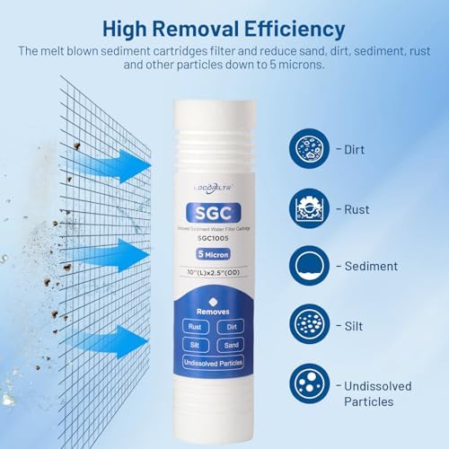 5 Micron 10" x 2.5" PP Grooved Sediment Water Filter Cartridge, 6 Pack - Image 5