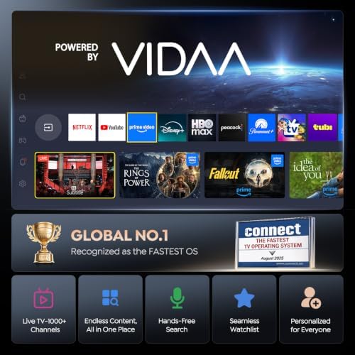 Smart Projector 4K [VIDAA Live TV & 36W Dolby & Voice Control] with WiFi6 and Bluetooth, Short Throw Projector Compatible with Netflix, AI Auto Focus, HDR10, Home Theater Proyector for Outdoor Movies - Image 2