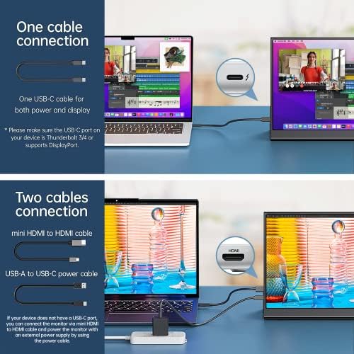 ForHelp 15.6inch Portable Monitor,1080P USB-C HDMI Second External Monitor for Laptop,PC,Mac Phone,PS,Xbox,Swich,IPS Ultra-Thin Zero Frame Gaming Display/Premium Smart Cover - Image 2