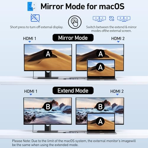 Selore USB C Docking Station Dual HDMI Monitor, USB C to Dual HDMI Adapter with 4K@60Hz HDMI, 100W PD, SD/TF, USB A&C 3.0 Ports, Laptop Docking Station for Dell XPS/HP/Lenovo/Surface/Yoga etc - Image 4