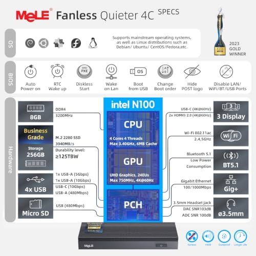 MeLE Business Grade Quieter 4C Fanless Mini PC N100 (up to 3.4GHz) 8G 256G - Image 3