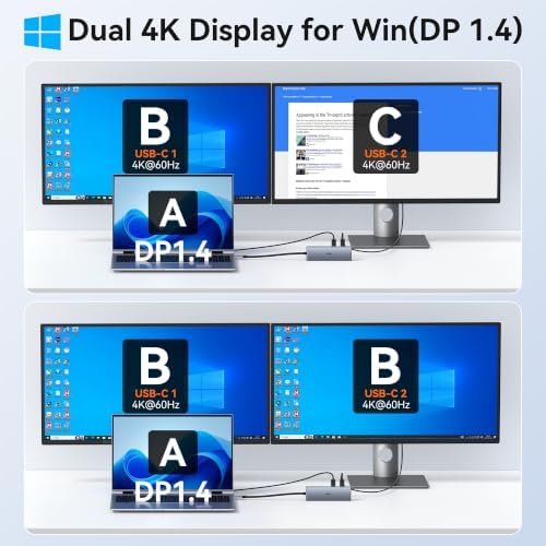USB C Hub Dual 4K@60Hz USB C Adapter for Dell HP, 100W PD USB C Splitter - Image 4