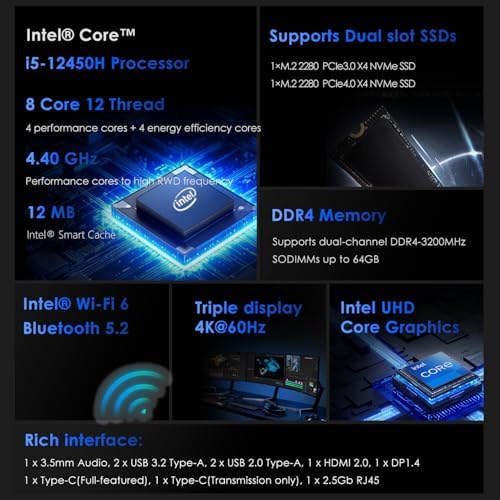 BREN7A Mini PC, i5-12450H 8C/12T Up to 4.4GHz,16GB RAM 512GB SSD,Triple 4K Display,2.5G Ethernet WiFi 6 BT 5.2, for Remote Work/Business/Office/Home Server,Light NAS... - Image 5