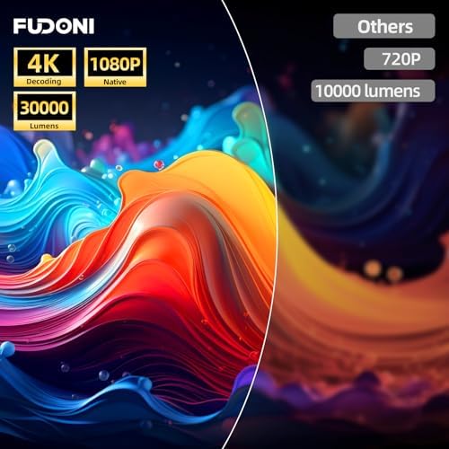 FUDONI Smart WiFi6 Bluetooth Projector, Built-in Apps, Electric Focus - Image 2
