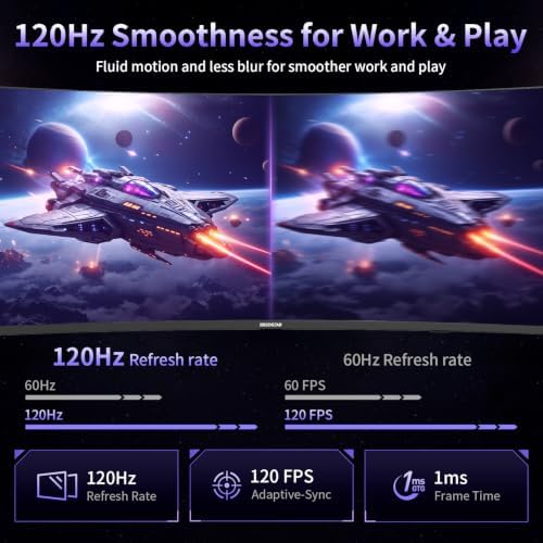 Deco Gear 49 Inch Curved Monitor, 5K2K Ultrawide WDQHD Screen 5120×1440, R1500, HDR400, 120Hz, 32:9 VA Panel, USB-C 65W PD, Adaptive Sync, PBP/PIP, KVM Switch, Built-in Speakers & Ergonomic Stand - Image 4