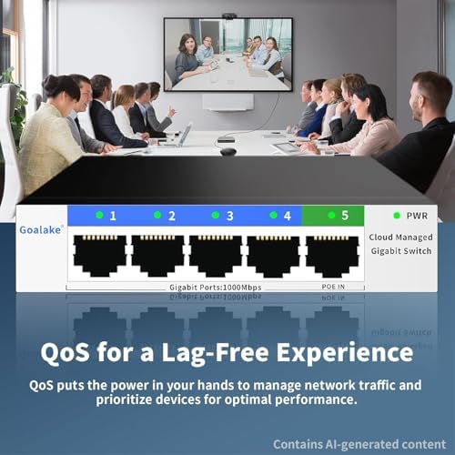 5 Port Gigabit Switch, Easy Smart Managed Ethernet Switch, Network Hub, Ethernet Splitter, Plug & Play, Fanless Metal Design, VLAN, Qos, Support PoE Powered, Desktop or Wall Mount - Image 7