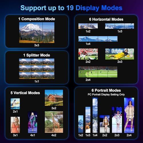 PORTTA Video Wall Controller 3x3 4K, HDMI Video Wall Processor with 19 Splicing Modes, RS232, 180° Rotate, Audio Extractor, 3x3, 3x2, 2x3, 2x2, 4x2, 2x4, 1x2, 2x1, 9 tv Screens into 1 Wall Display - Image 2
